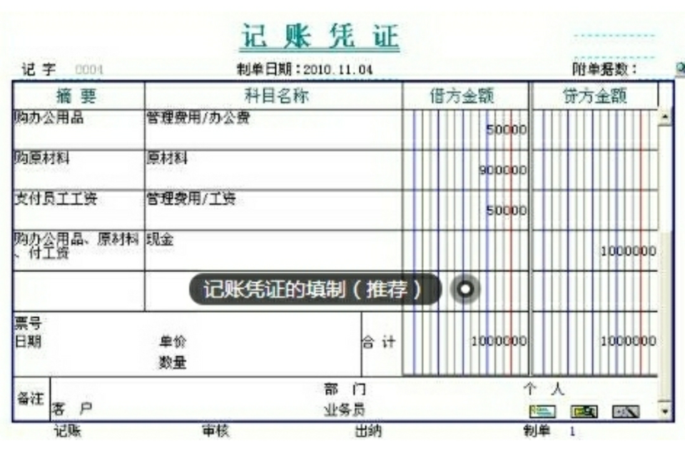 會(huì)計(jì)核算和會(huì)計(jì)監(jiān)督的關(guān)系