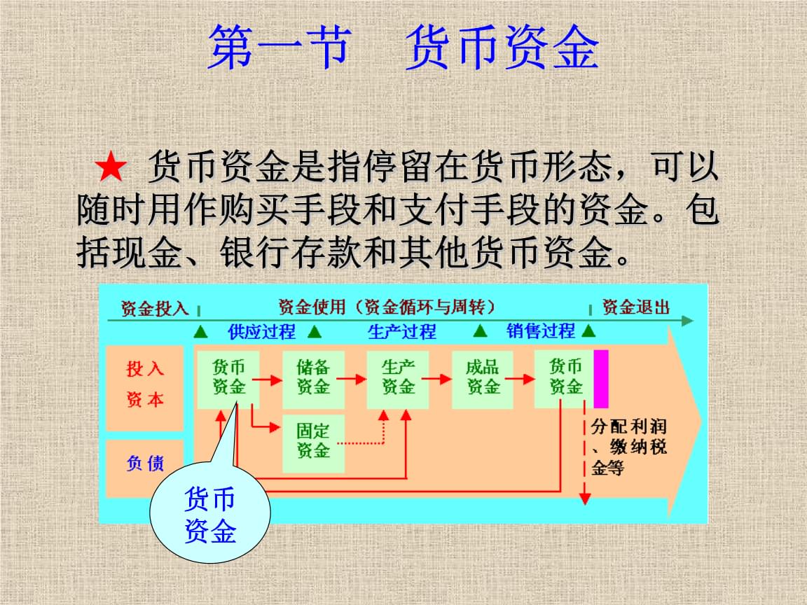 企業(yè)會計核算的基礎(chǔ)是什么(會計核算的基本前提是什么？)