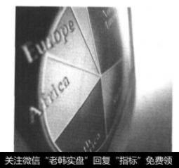 會計核算的基本前提是什么？