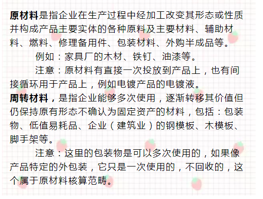 二十年老會計(jì)總結(jié)，輕松學(xué)會企業(yè)成本會計(jì)核算，會計(jì)人千萬別錯(cuò)過