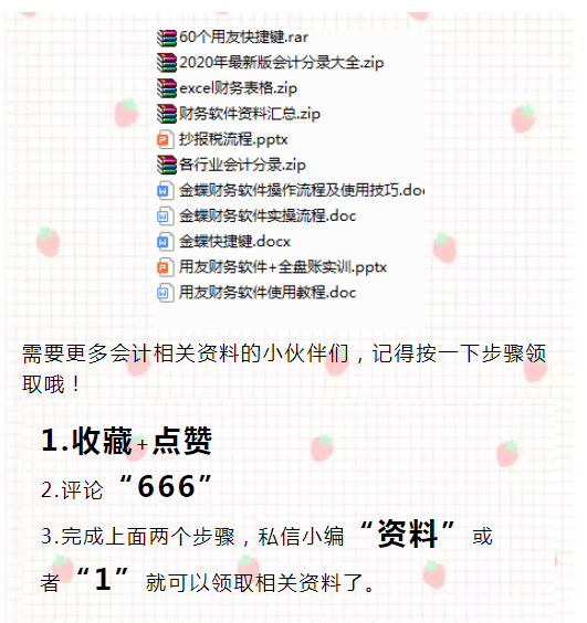 二十年老會計(jì)總結(jié)，輕松學(xué)會企業(yè)成本會計(jì)核算，會計(jì)人千萬別錯(cuò)過