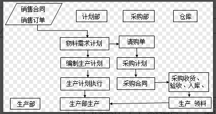 二十年老會計(jì)總結(jié)，輕松學(xué)會企業(yè)成本會計(jì)核算，會計(jì)人千萬別錯(cuò)過