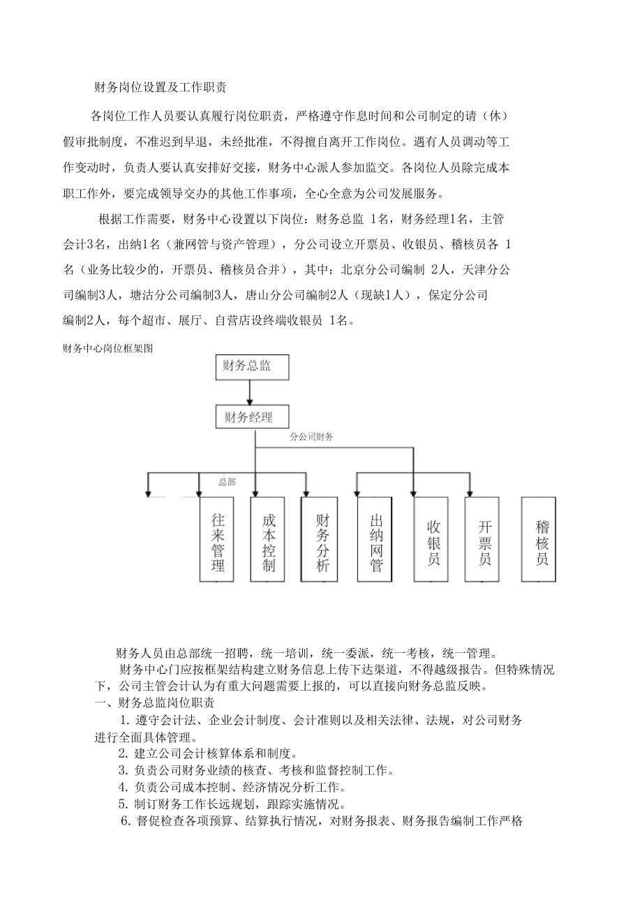財務顧問的工作內容