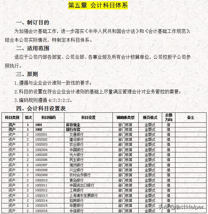 完整版公司財務會計核算手冊及財務管理制度，word格式，十分詳細