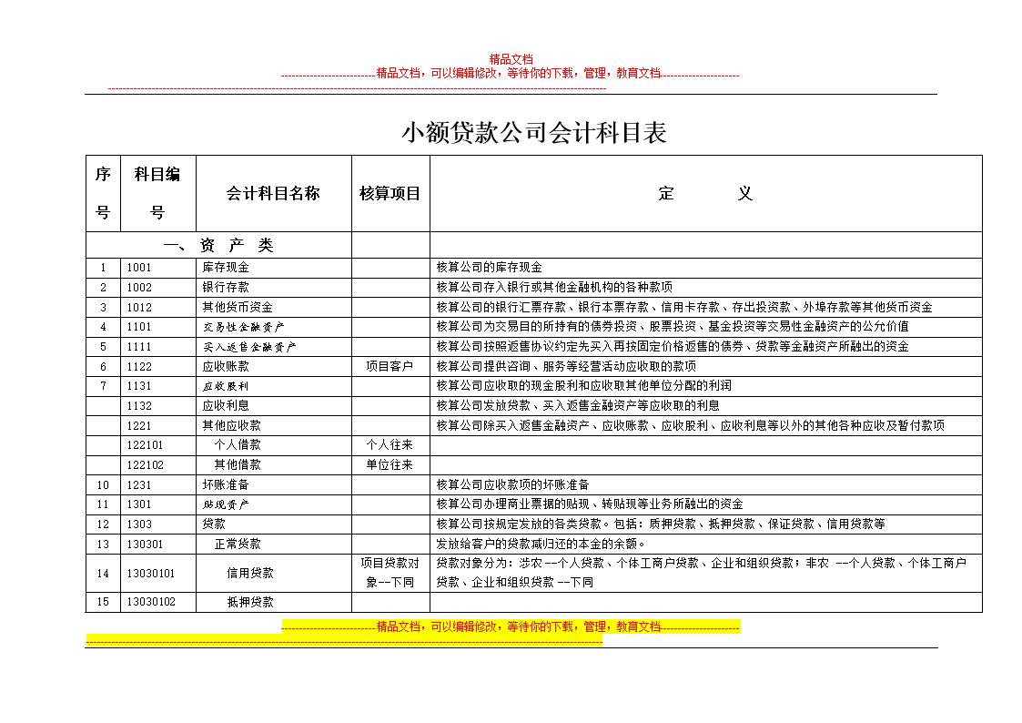 會計核算內容(核算會計的工作內容有哪些？)