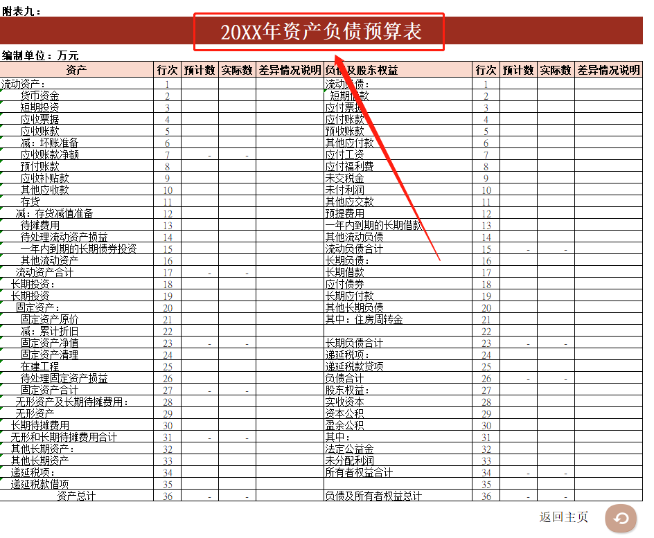 財(cái)務(wù)內(nèi)控培訓(xùn)(如何做好內(nèi)控？看資深財(cái)務(wù)經(jīng)理總結(jié)：集團(tuán)財(cái)務(wù)內(nèi)控的11個(gè)關(guān)鍵點(diǎn))