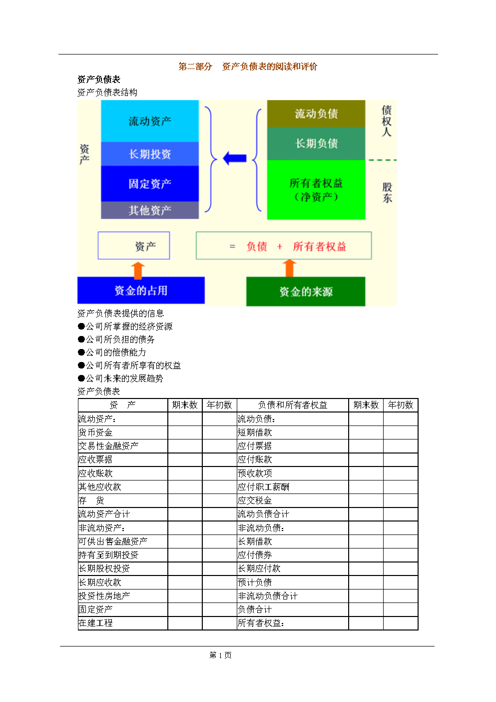 財務風險管控小視頻(什么是財務管理風險)