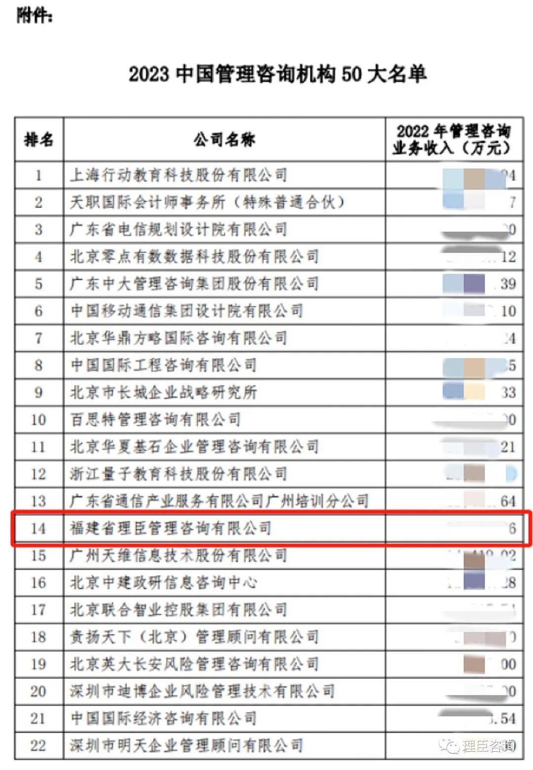 再見2023，2024你好！(圖4)