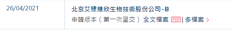 
疫苗公司「艾棣維欣生物」，獲中國證監(jiān)會批復(fù)，取得香港H股上市的大路條
(圖3)