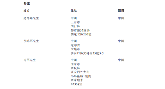 
萬達商管，遞交招股書，擬香港IPO上市
(圖7)