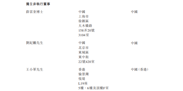 
萬達商管，遞交招股書，擬香港IPO上市
(圖6)