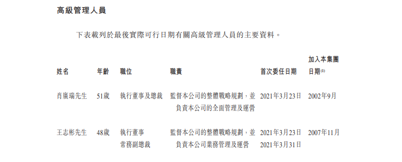 
萬達商管，遞交招股書，擬香港IPO上市
(圖8)