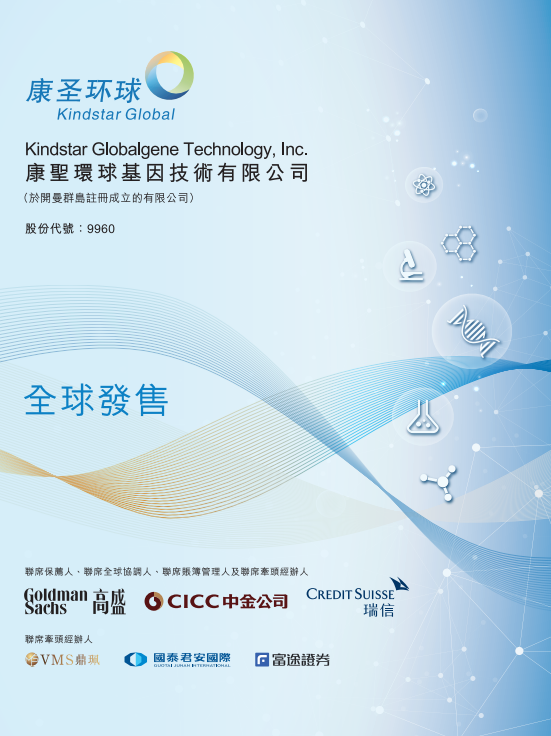 
香港IPO新股熱潮：通過聆訊已達(dá)29家，多數(shù)將在7月份掛牌上市
(圖14)